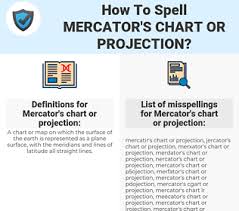 How To Spell Mercators Chart Or Projection And How To