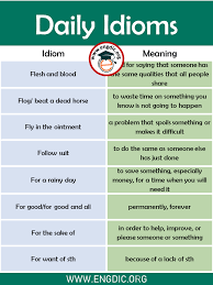 Idioms And Phrases Daily Use gambar png