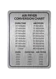 air fryer conversion chart metal sign