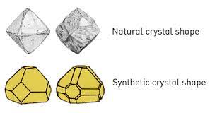synthetic or lab grown diamonds