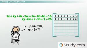 Matrix In Math Definition Properties