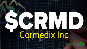 Crmd Stock Chart Technical Analysis For 08 29 17