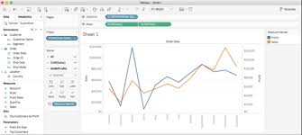 Advanced Chart Types In Tableau A Nice Little Trick