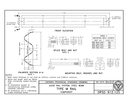 guide rail thrie beam systems a j