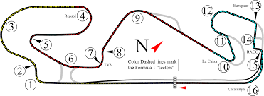 The auto editors of consumer guide ferrari f1 puts the red cars of maranello at t. 2008 Spanish Grand Prix Wikipedia