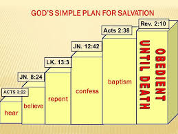 Gods Simple Plan For Salvation How To Plan Plan Of