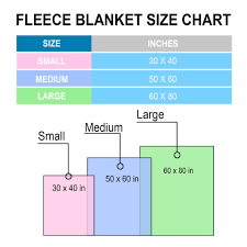 fleece blanket size chart yards