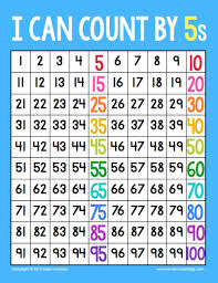 The Secret To Skip Counting In Kindergarten Skip Counting