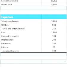 Balance Sheet Template Excel Uk Sample Church Budget Spreadsheet Or
