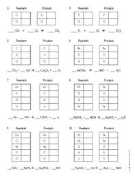 The printable worksheets are provided in pdf format with separate answer keys. Balancing Chemical Equations Practice 2 By Adventures In Science