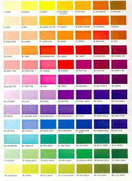 Colour Charts Green Color Chart Color Shades Color Mixing