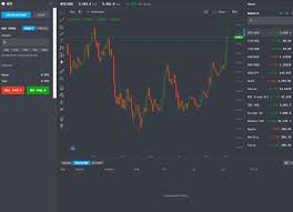 Wcx Platform Review Trade 100 Financial Markets Using Bitcoin