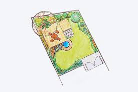Garden ninja shows you his unique style of freehand design drawing. Module 4 Design From Concept To Plan Garden Tutor
