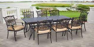 Benefits of cast aluminum furniture. Why You Should Buy Cast Aluminum Patio Furniture