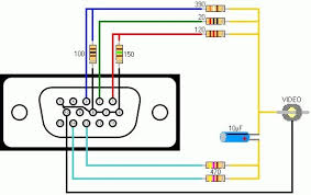 Vga Wiring Diagram Vga Cable Color Code Diagram Wiring