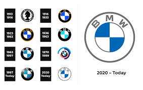 bmw logo and sign new logo meaning and
