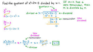 Lesson Polynomial Long Division