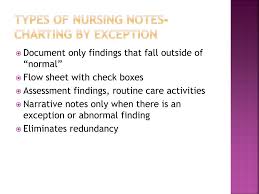 Ppt Documenting Reporting Nursing Informatics Powerpoint