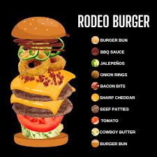 rodeo burger i am homesteader