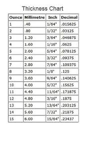 Thickness Chart_hide Size Leather Company Leather