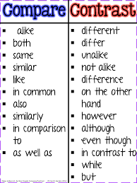 How To Compare Similarities And Differences gambar png