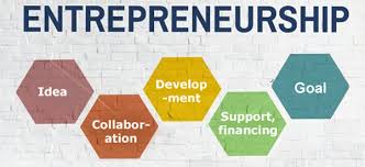  Entrepreneurial support Services