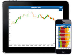 Sencha Touch 2 1 New Charts And Enhanced Blackberry 10