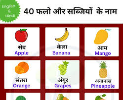 fruits and vegetables with this free chart