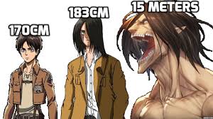 Attack On Titan All Characters Height Comparison