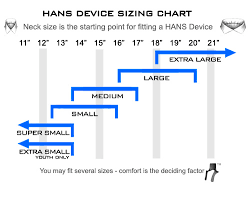 Hans Choosing Fitting