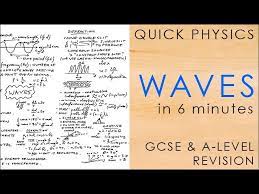 A Level Gcse Physics Revision Mindmap