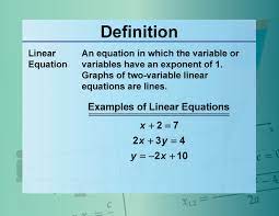 Definition Equation Concepts Linear