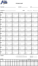 Pitching Chart 1 Download Sports Chart For Free Pdf Or Word