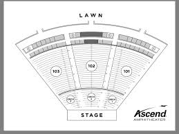 Nashville Aug 6 Ascend Amphitheater Roll Call