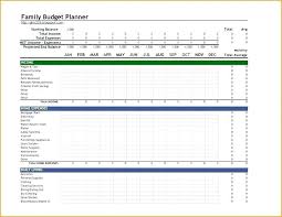 Free Bi Weekly Budget Template Bi Weekly Budget Planner