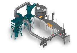 new fluid bed exhaust recycling system