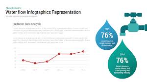 Water Flow Infographics Powerpoint Template And Keynote