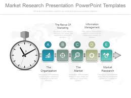Market Research Presentation Powerpoint Templates