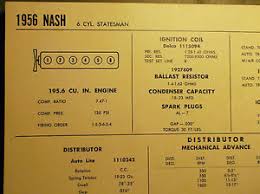 Details About 1956 Nash Statesman 195 6 Ci L6 Sun Electric Tune Up Chart Excellent Condition