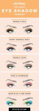 8 Easy Smokey Eye Makeup Tutorials For Beginners Eye Chart