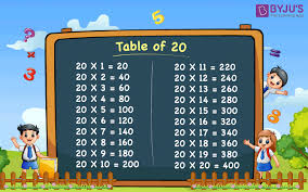 table of 20 learn multiplication table