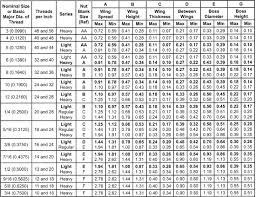 Bike Tyre Size Conversion Chart Best Picture Of Chart
