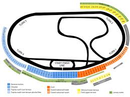 Charlotte Motor Speedway Seating Chart And Tickets