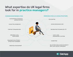 practice manager in a law firm