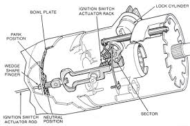 Are you looking for 1974 chevy c10 ignition switch wiring diagram? Ignition Lock Issues Rod Issues Blazer Forum Chevy Blazer Forums