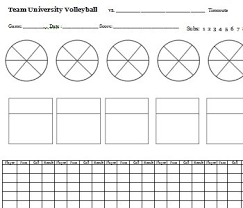 Game Chart Volleyball Coach Resources Volleyball Coaching