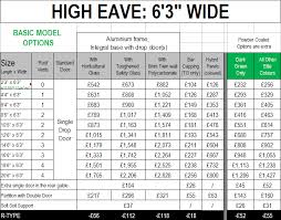 Greenhouses High Eave 6 3ft Wide
