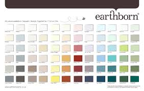 New Earthborn Paints Ashgate