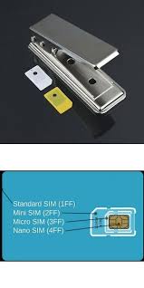 The best thing to do is go to your local telco store and get a new one, although it's possible to just cut back the one you have. Universal Standard Sim Card To Nano Sim Card Cutter For Iphone 5 G Ipad Air Mini Sim Card Adapter Ipad Air Sims