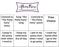 Free Download The Potty Fairy Reward Chart Potty